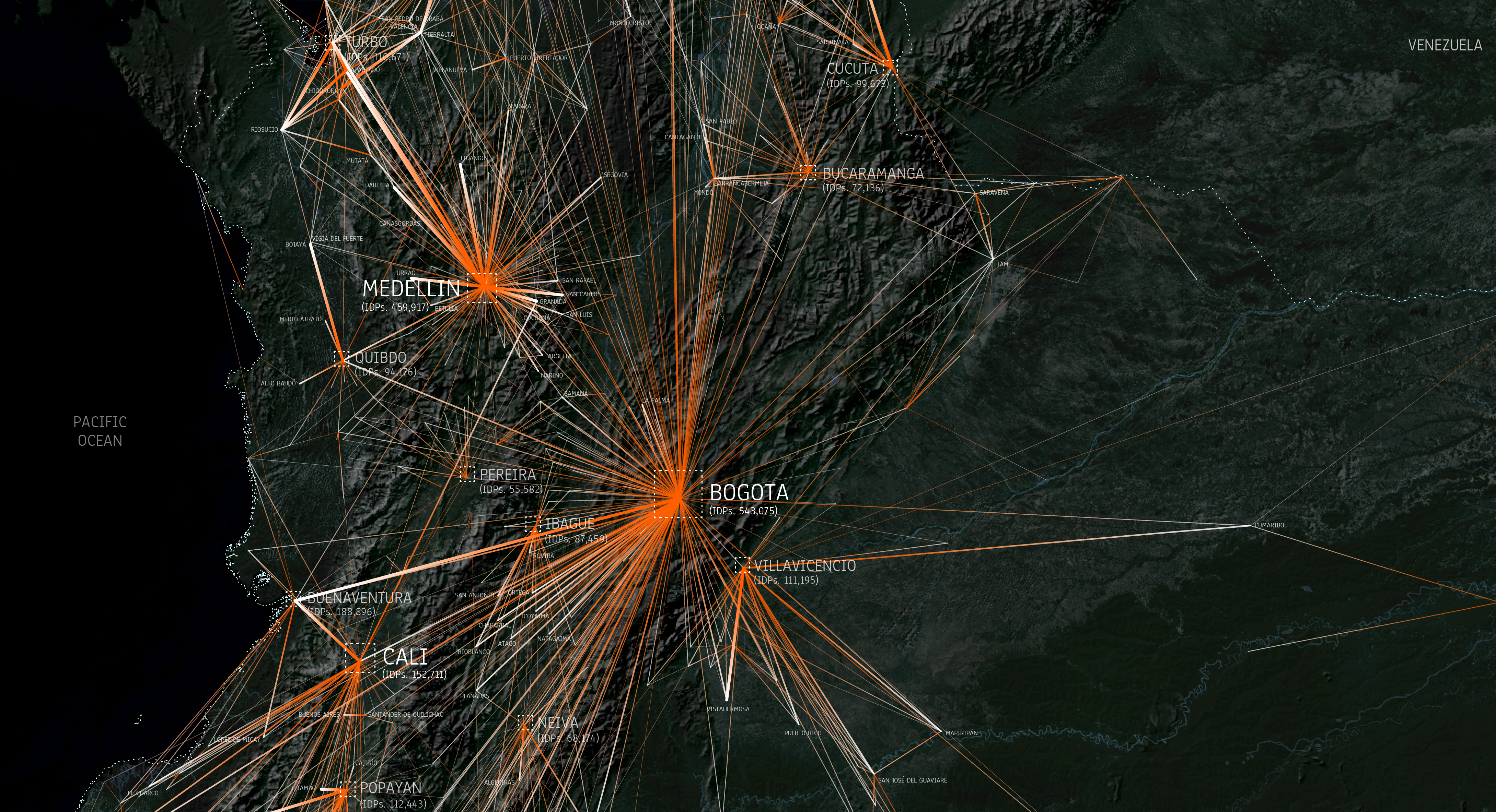 Origin and destination cities of displaced people