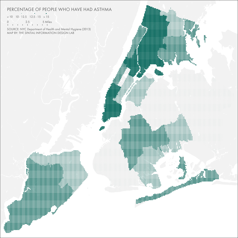 Percentage of people who have had asthma