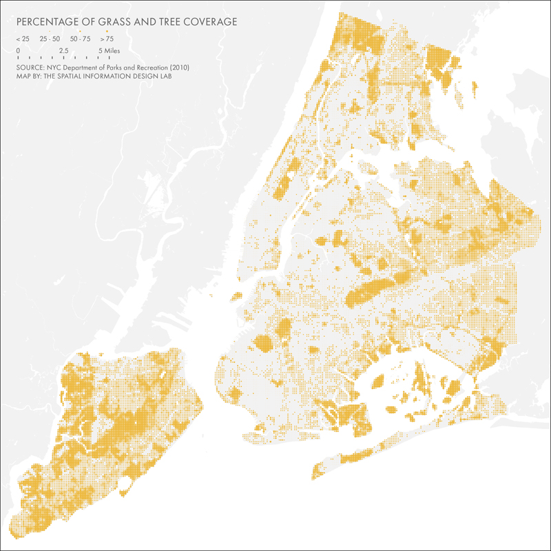 Percentage of grass and tree coverage