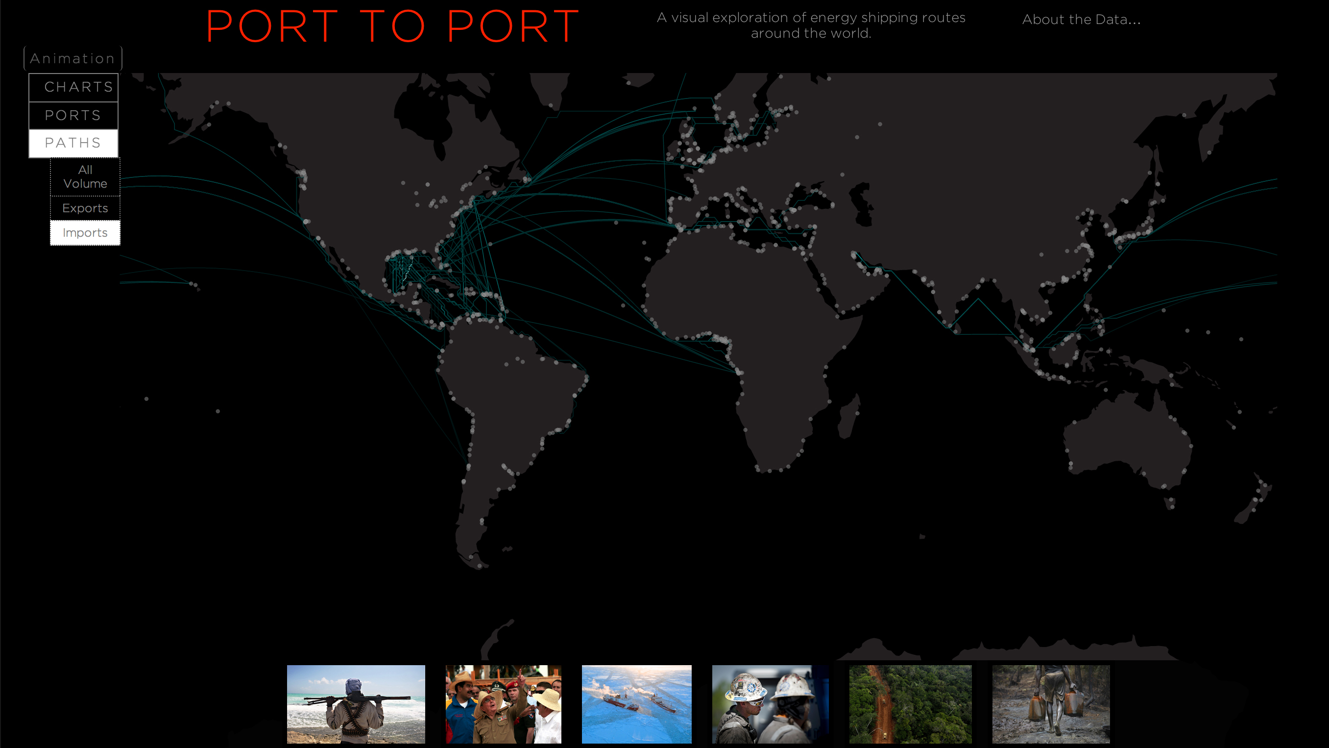 U.S. and foreign ports by amount of imports.