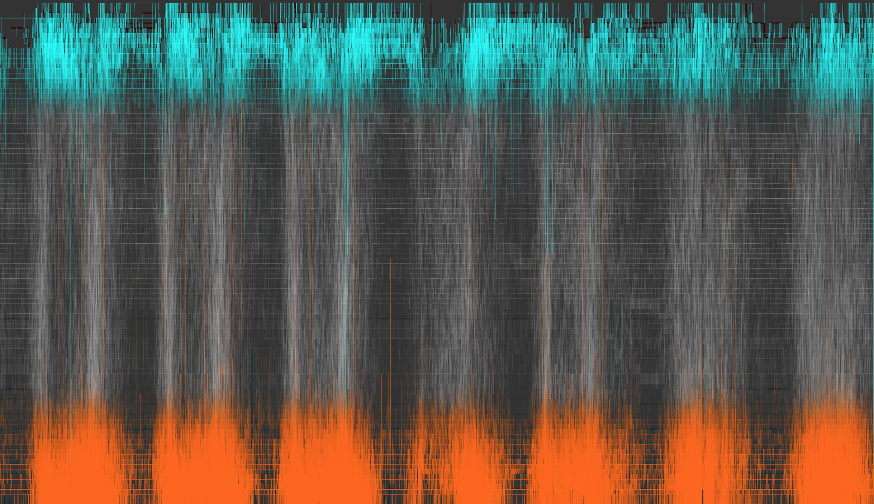 Citi Bike Data Visualization