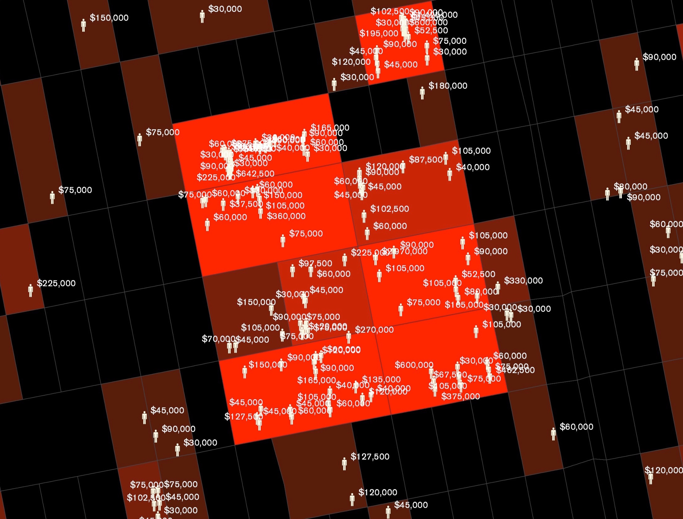 SIDL Million Dollar Blocks 