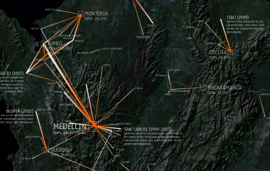 Origin and destination cities of more than 5,000 displaced people