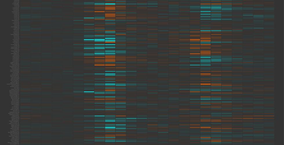 A visualization of CitiBike imbalances