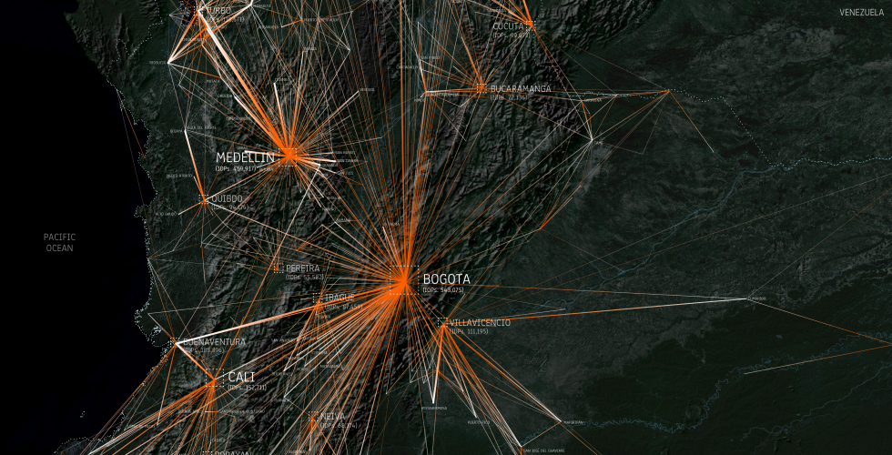  Origin and destination cities of displaced people 