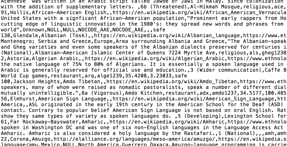 Multilingualism in Place