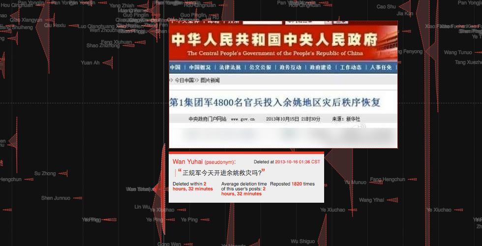 Weibo post deleted on October 16, 2013