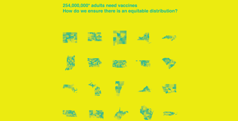 CSR - vaccine equitable distribution
