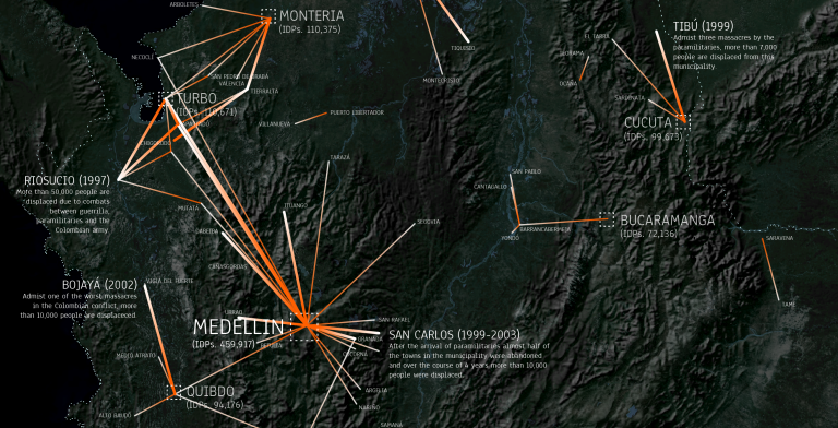 Origin and destination cities of more than 5,000 displaced people