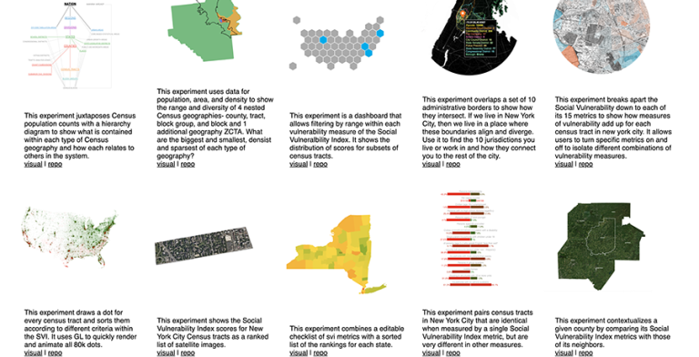 Main page of census explorations