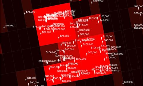 Million Dollar Blocks MoMa