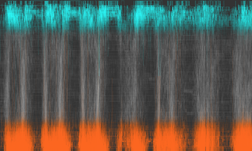 Citi Bike Data Visualization