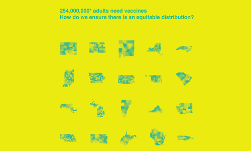 CSR - vaccine equitable distribution