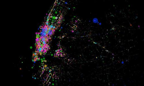 NYC Candy Map Fourquare 