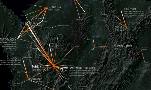 Origin and destination cities of more than 5,000 displaced people