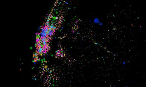 Foursquare venues and check-ins in New York