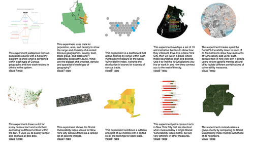 Main page of census explorations