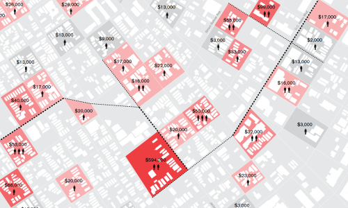 SIDL - New Orleans Reinvestment