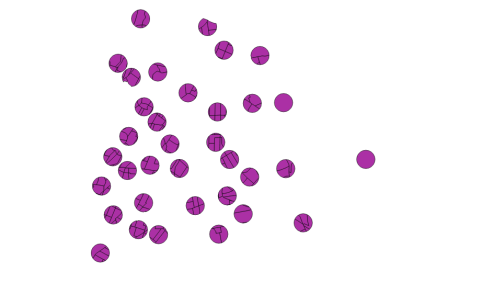 Analyzing Data: Introduction to Geoprocessing 